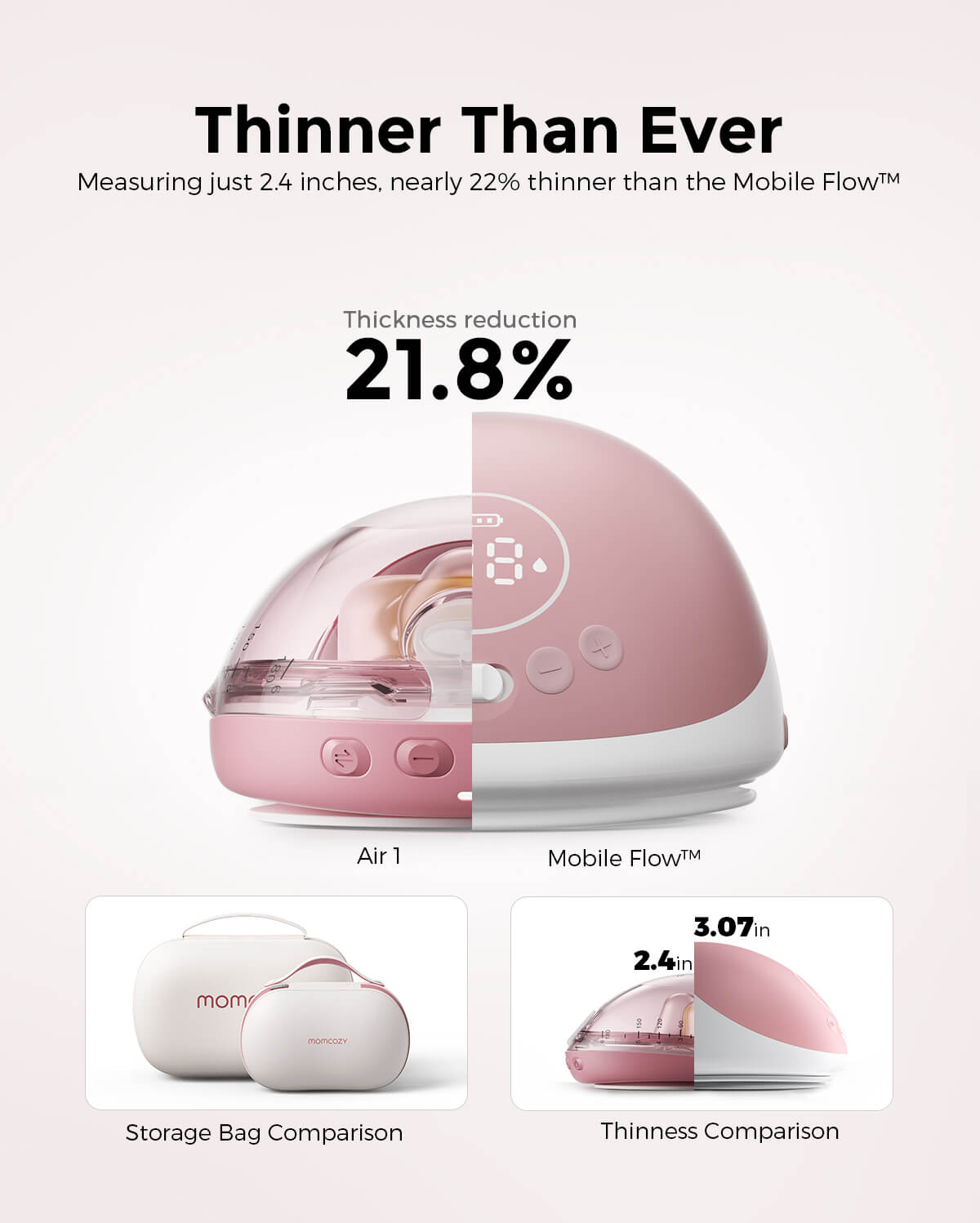 Momcozy Air 1 breast pump is 21.8% thinner than Mobile Flow. Features 2.4-inch thinness & compact storage bag comparison.