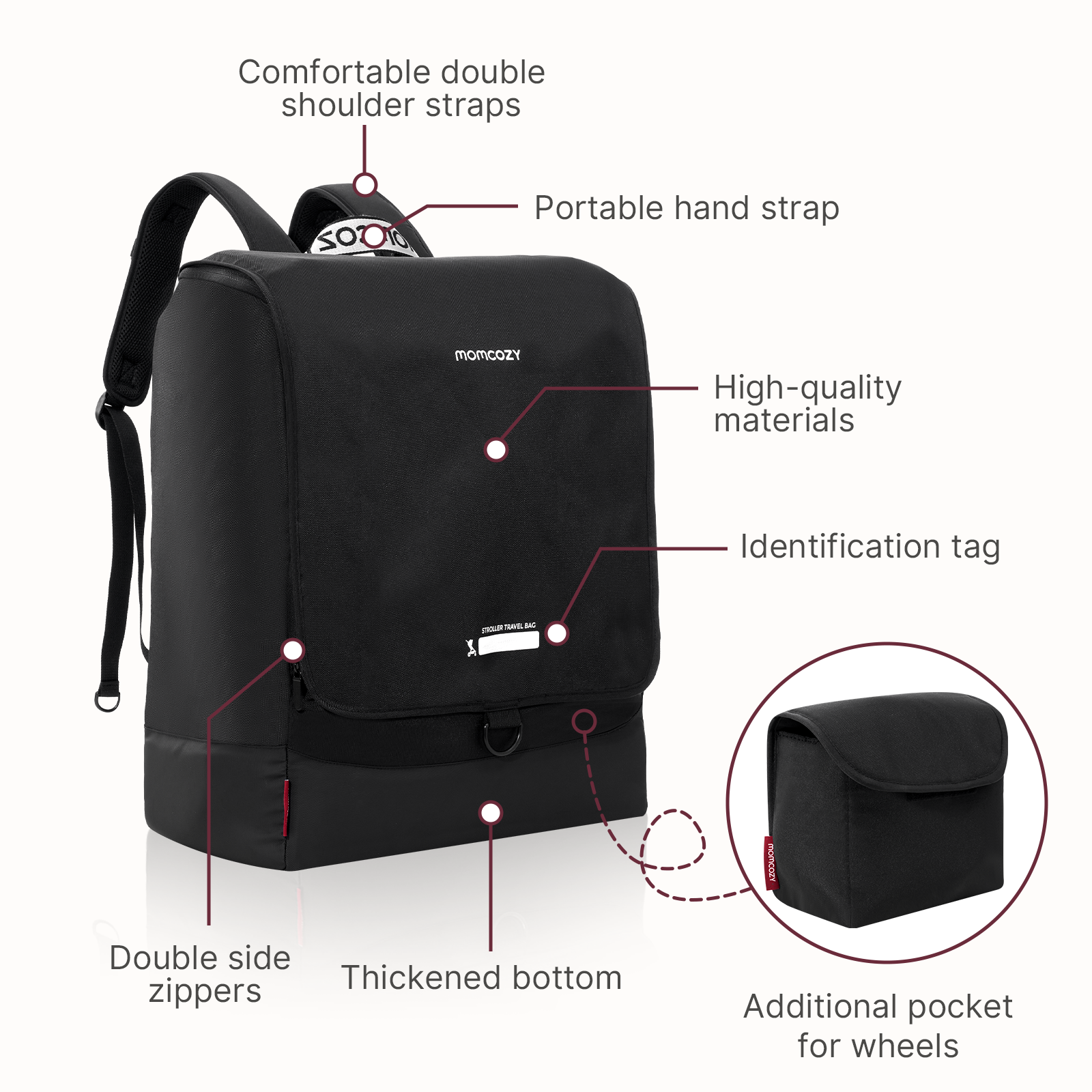 Momcozy Stroller Travel Bag