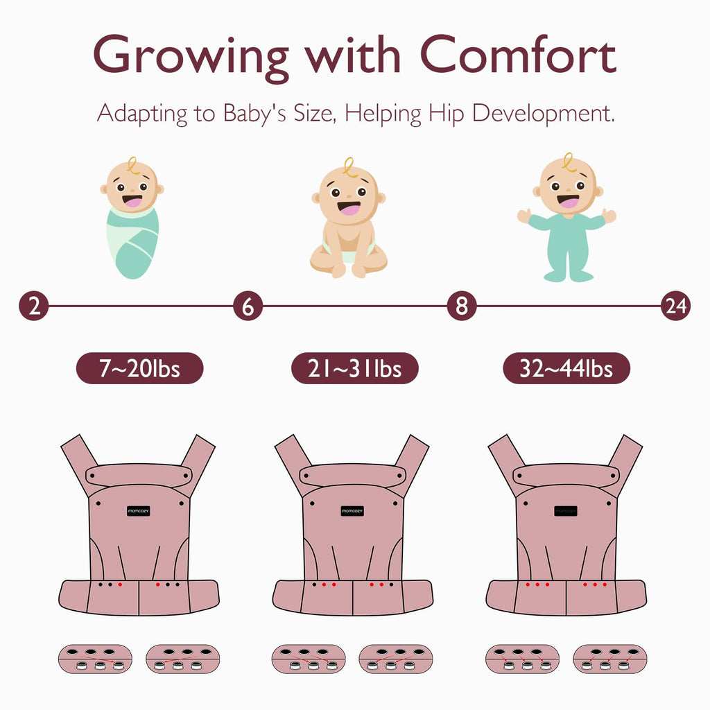 Momcozy PureHug Baby Carrier| Exclusive Offer