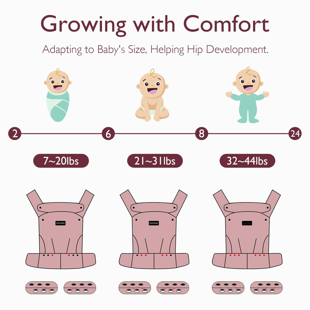 Momcozy PureHug Baby Carrier| Exclusive Offer