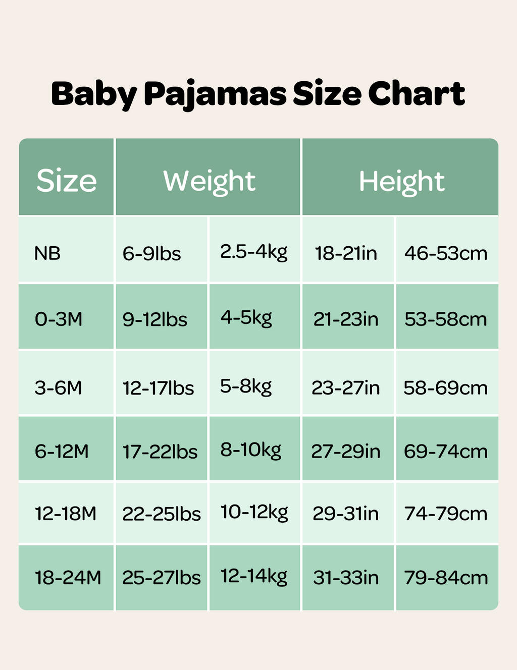 Momcozy Boy Girl Baby Pajamas - Newborn Sleepers