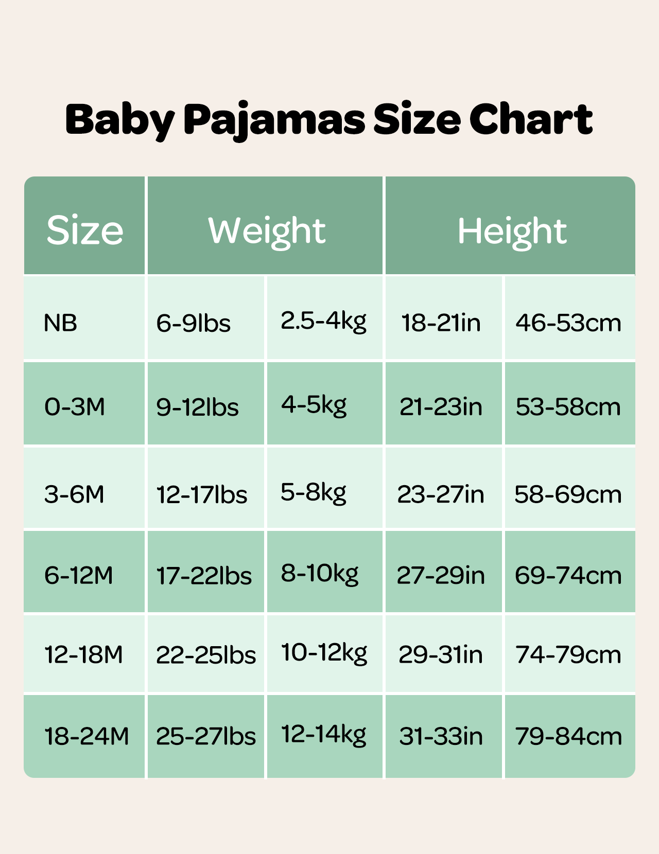Momcozy Boy Girl Baby Pajamas - Newborn Sleepers